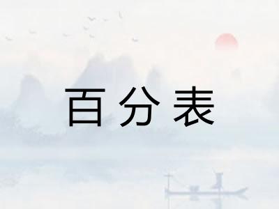 百分表 百分表